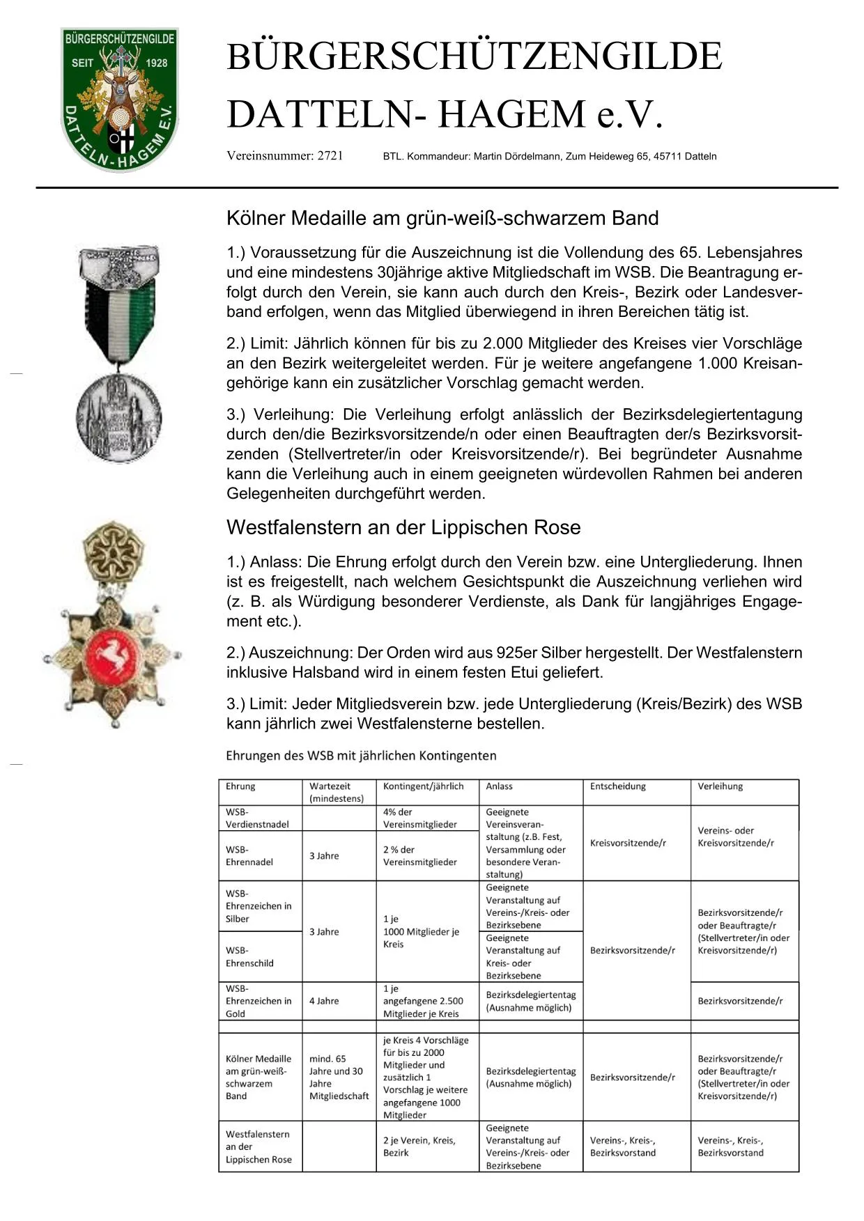 Ehrungen der Gilde Seite 3